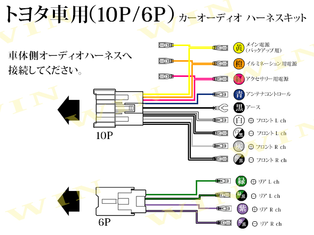 公式の トヨタ ダイハツ オーディオハーネス 電源カプラー ienomat.com.br